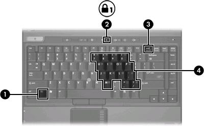 4 Tipkovnice Računalnik ima vgrajeno številčno tipkovnico, omogoča pa tudi uporabo zunanje številčne tipkovnice ali dodatne zunanje tipkovnice, ki