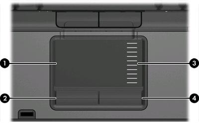 Sledilna ploščica Naslednja slika in tabela opisujeta računalniško sledilno ploščico. Komponenta Opis (1) Sledilna ploščica* Premakne kazalec in izbere ali aktivira elemente na zaslonu.