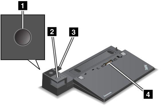 ThinkPad Basic Dock Pogled od spredaj 1 Gumb za vklop: z gumbom za vklop vklopite ali izklopite računalnik. 2 Gumb za izmet: z gumbom za izmet odstranite računalnik iz razširitvene postaje.