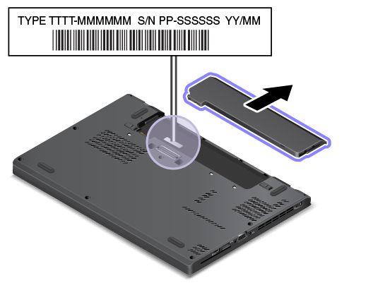Indikator v logotipu ThinkPad in indikator na sredini gumba za vklop označujeta stanje sistema računalnika. Lučka trikrat utripne: računalnik je priključen na napajanje.