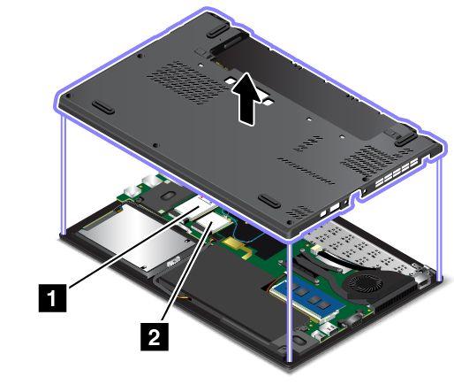 Mesti brezžične kartice LAN 2 in brezžične kartice WAN 1 (pri nekaterih modelih) sta prikazani na spodnji sliki.