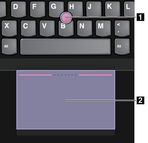 Kazalna naprava ThinkPad Kazalna naprava ThinkPad omogoča izvajanje vseh funkcij, za katere bi sicer uporabili miško, kot so premikanje kazalca, klikanje z levo in desno tipko ter drsenje.