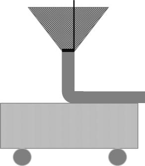 Burkež hoče prevrniti 150 kg težko omaro v obliki kvadra z roboma a = 0,5 m, b = 1,5 m (tretji rob, pravokoten na ravnino slike, pri računu ni pomemben).