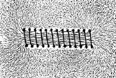 Slika 25.5 Magnetno polje tuljave, po kateri teče električni tok, ki ga poganja baterija izza ozadja. Polje je vidno zaradi opilkov iz železa, ki postanejo magnetni dipoli in se obrnejo v smer silnic.