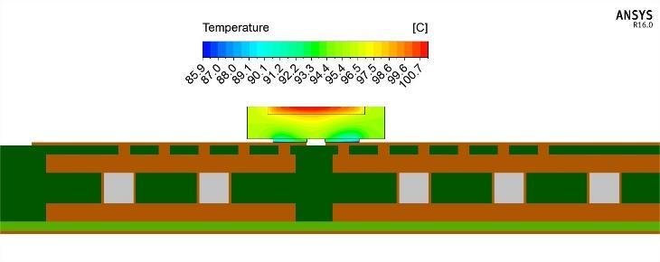 Površina Cu PCB material Termična optimizacija pri načrtovanju vezij Horizontalna disipacija
