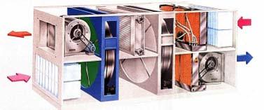 Solarno hlajenje Kot del prezračevalne naprave (klimatske) naprav v kombinaciji s hlapilnim navlaževanjem svežega zraka.