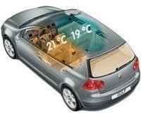 CFC-ji Uporabljajo jih tudi v avtomobilskih klimatskih napravah. Samo v ZDA je 82 milijonov avtomobilov opremljenih s takimi napravami.
