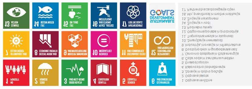 Na vrhu OZN je bila leta 2015 soglasno sprejeta Agenda 2030 za trajnostni razvoj, ki je zgodovinski dogovor mednarodne skupnosti za odpravo revščine, zmanjševanje neenakosti ter zagotovitev napredka