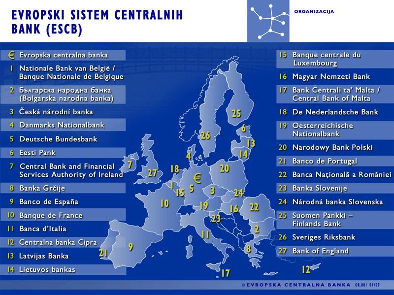 7 Slika 1: Evropski sistem centralnih bank Vir: ECB, 2009. Slika 1 predstavlja Evropski sistem centralnih bank (ESCB), ki je bil pravno ustanovljen 1. junija 1998.
