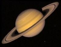 Opazovanja so večinoma opisovala gibanje Saturna glede na ostala telesa na nebu.