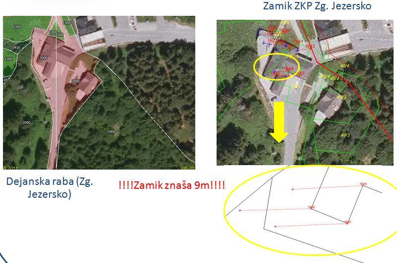 Geodetski načrt Pri preseku digitalnih podatkov dejanske rabe in ZKP zato prihaja do napak (posamezni parceli se