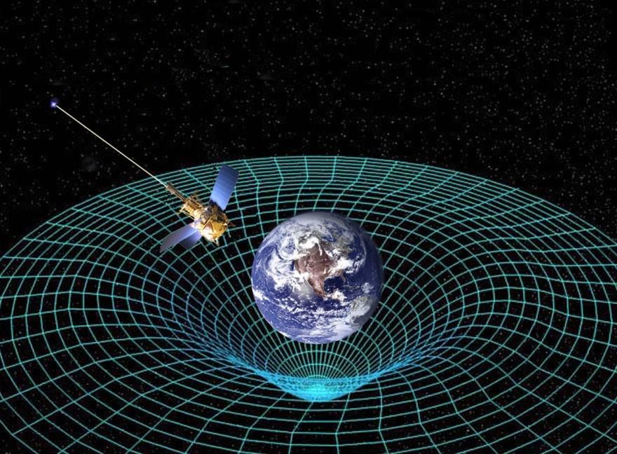 Splošna teorija relativnosti Prostor in čas sta nerazdružljiva, 3 dimenzije prostora in ena dimenzija časa tvorijo