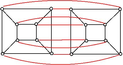 osnovno o hiperkockah le v eni koordinati. Formalno definiramo množico točk kot V(Q n ) = {0, 1} n povezav E(Q n ) = {uv; δ(u, v) = 1} kjer δ(u, v) definiramo kot δ(u, v) = {i {0,..., n} ; u i = v i }.