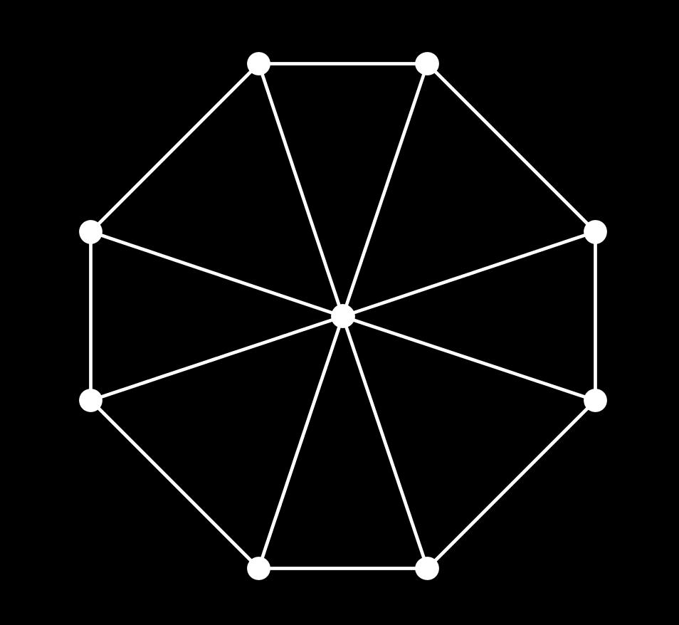 7.4 kromatični polinom kvazi-separabilnih grafov Slika 24: Kolo cikla na osmih ogliščih, W 8. Slika 25: Zgoraj so zaporedoma separabilen, kvazi-separabilen ter neseparabilen graf.