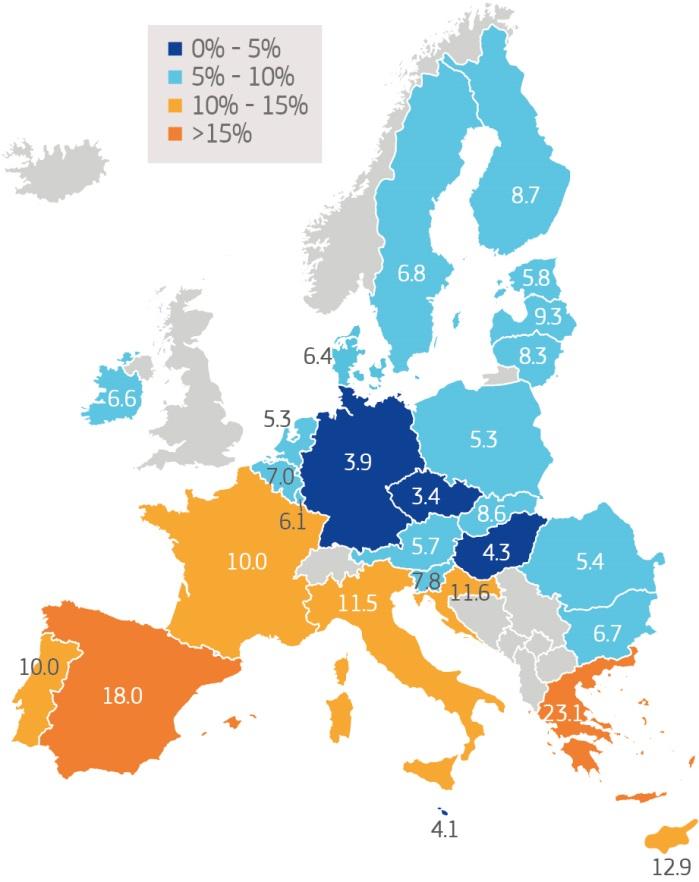 Stopnje brezposelnosti se zmanjšujejo, a močno razlikujejo po Evropi Stopnje brezposelnosti se gibljejo med manj kot 5 % na Češkem, v Nemčiji in na Madžarskem ter 18 % v Španiji in 23 % v Grčiji.