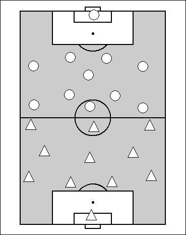 C) IGRALNA OBLIKA (moštvena taktika): igra 8 : 8 + 2 : 1, 3 dotiki, ko je ţoga podana v konico napada, gol velja: a) z udarcem od daleč po predhodni direktni povratni podaji (na gol lahko udarijo