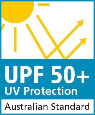 Slika 4: Primer oznake na sončni kremi z UZF 50+ [12] Leta 1998 je bil v Veliki Britaniji objavljen BS 7914, prav tako leta 1998 v ZDA standard AATCC TM 183, leta 2002 v Evropski uniji standard BS EN