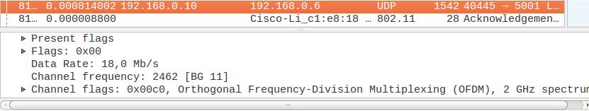 Diplomska naloga 41 Slika 5.4: Hitrost podatkov pri paketu, ki potuje skozi AP-A, prikazana v programu Wireshark. Slika 5.5: Hitrost podatkov pri paketu, ki potuje skozi NETGEAR, prikazana v programu Wireshark.