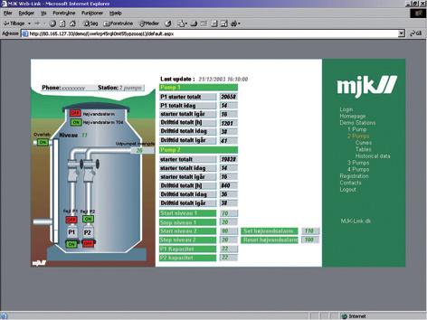 MJK automation a/s 2008 Tel: +45 45 56 06 56 www.mjk.com ChooSe language Software Version v01.