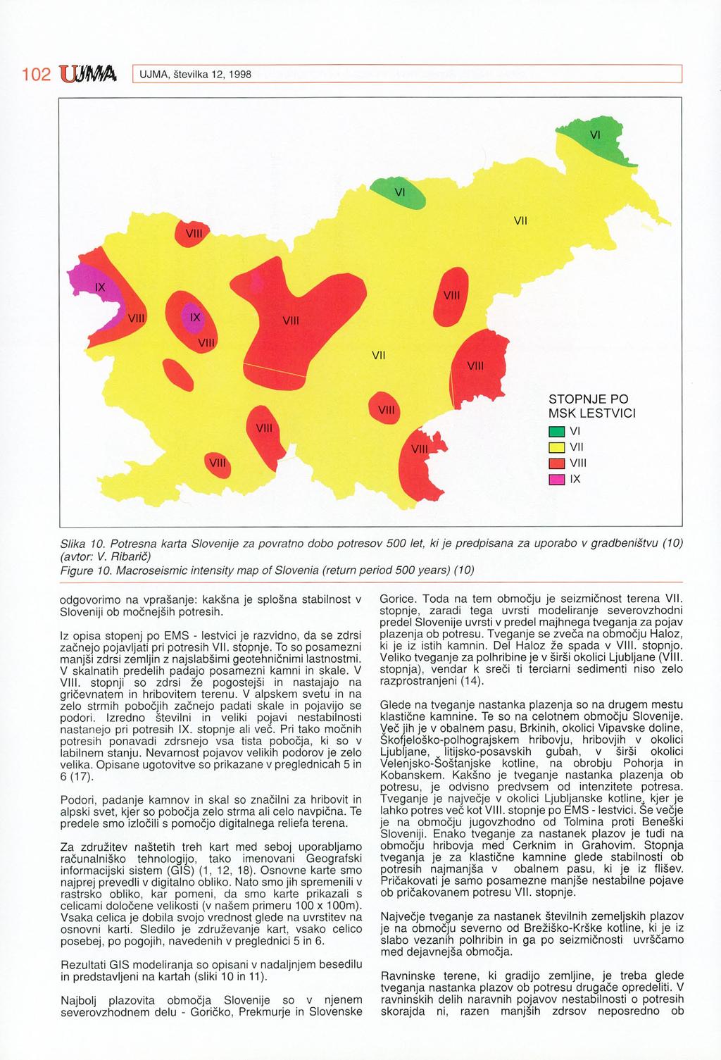 102 UMA UJMA, številka 12, 1998 Slika 10. Potresna karta Slovenije za povratno dobo potresov 500 let, ki je predpisana za uporabo v gradbeništvu (10) (avtor: V. Ribarič) Figure 10.