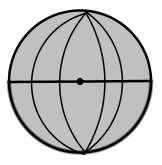 b) Če zavrtimo pravokotni trikotnik za 360 okoli ene od katet, dobimo pokončni krožni stožec, ki ima za višino kateto, okrog katere vrtimo, drugo kateto za