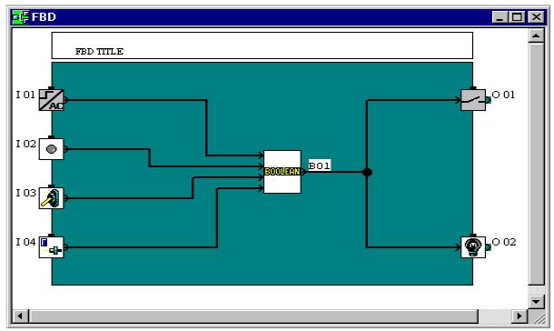 3.6.4 Programiranje s pomočjo programskega paketa AL-PCS/WIN-E Programski paket AL-PCS/WIN-E je orodje za programiranje krmilnikov ALPHA v obliki funkcijskih blokov.