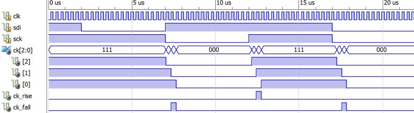 Sinhrono zaznavanje fronte signala 3x vzorčenje s pomikalnimi registri eno vzorčenje za sinhronizacijo (odpravo metastabilnosti) in dve za zaznavo fronte if