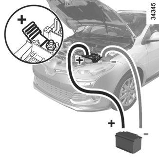 Vozili morata imeti akumulatorja z enako nazivno napetostjo (12 V). Jakost akumulatorja (Ah - amper ure), ki pomaga, mora biti najmanj enaka vašemu.