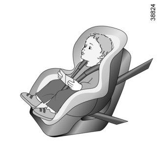 VARNOSTNA BLOKADA ZA OTROKE: izbira otroškega sedeža Otroški sedež, obrnjen v nasprotni smeri vožnje Dojenčkova glava je v primerjavi z ostalim telesom težja kot pri odraslem človeku, zato je njegov