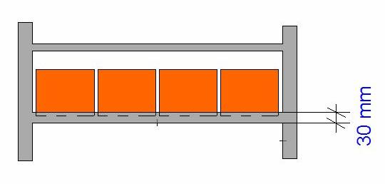 transportno-skladiščni enoti in transportnemu sredstvu. V našem primeru je to transportni voziček. Širina hodnika mora znašati minimalno 750 mm.