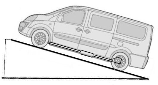 Koristne vrednosti za vožnjo po neutrjenem terenu - izvedenke L1-L2: Izvedenka Vrednosti višine podvozja praznega vozila Prednji kot (A) Srednji kot (V) Zadnji kot (F) L1 18,5 18 (9 x 2) 27 L2 18,5
