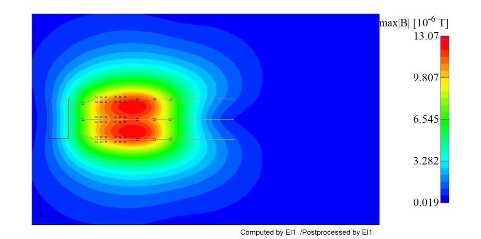 6 Efektivna vrednost električne poljske jakosti po dolžini stikališča 4.3 Prikaz rezultatov za magnetno polje Na slikah 4.7 in 4.