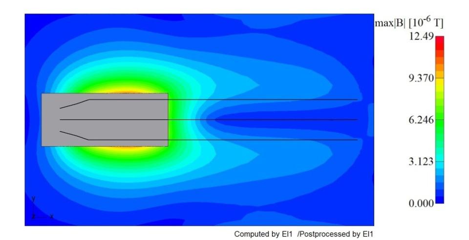 4 Prikaz in analiza numeričnih izračunov elektromagnetnega polja Na slikah 4.9 in 4.10 so prikazani grafični rezultati magnetnega polja v okolici stikališča.