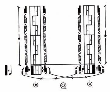Rebeka Kunej, Morfološke in strukturne opredelitve ljudskega plesa ali poljubno) okoli skupne osi v desno ali levo. Motiv je izveden v dveh taktih in 6 korakih (gl. kinetogram 3). Motiv c.7.