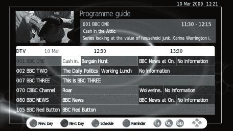Gledanje televizorja EPG EPG je seznam programov, ki je prikazan na zaslonu.