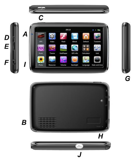 Osnovna predstavitev 1. Pregled A. Indikator polnjenja F. Mini USB B. Zvočnik G. Reža Stylus pisala C. Glavno stikalo H. Reset D. 3.5mm vtič za slušalke I. Mikrofon E. MicroSD reža za kartico J.