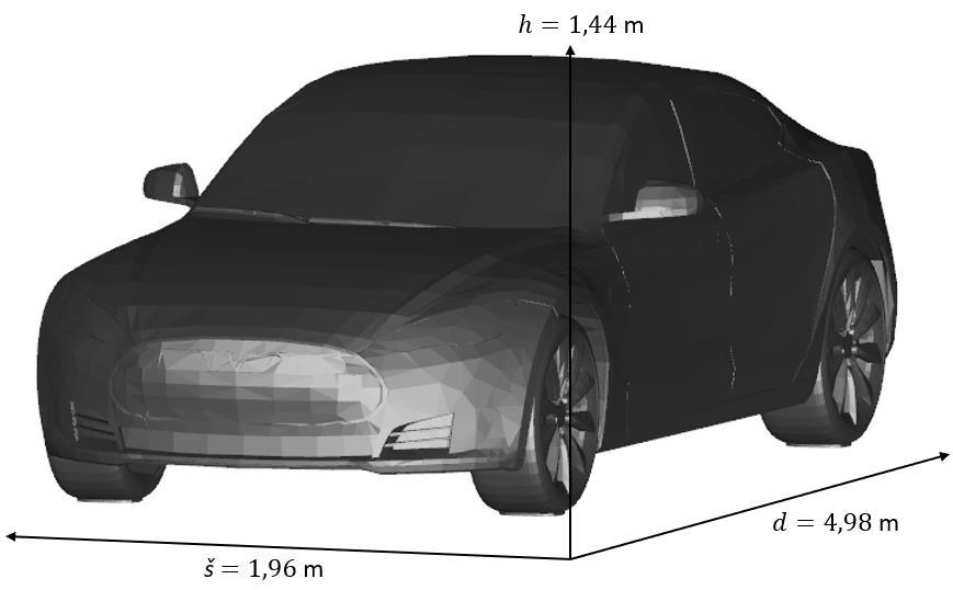 28 Dianoia 3 (2019) 25-36 3.1 MODEL VOZILA V simulaciji uporabimo 3D modele vozila, ki so običajno izdelani na osnovi realnih avtomobilov s pomočjo raznih računalniških orodij.