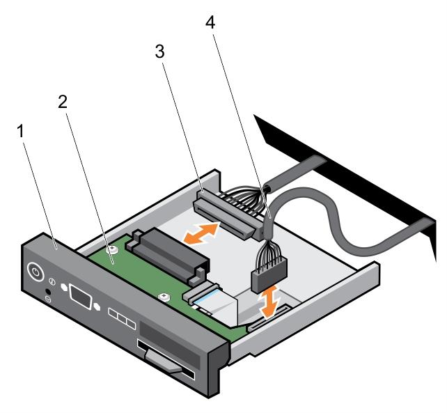 3. V hrbtno ploščo priklopite podatkovne, signalne in napajalne kable pogonov HDD/SSD. 1. Znova namestite sklop ventilatorjev. 2. Znova namestite usmerjevalnik zraka. 3.