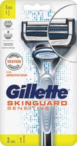 332 449 Gillette Skinguard sensitive sistemski