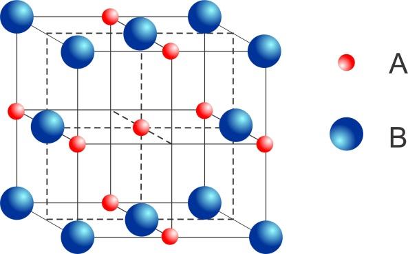 6/16 *M1824312106* 6. Katera molekula ima linearno obliko? l 4 2 H 2 H 2 O Nl 3 7. V preglednici so navedena vrelišča štirih spojin vodika z elementi 16. skupine periodnega sistema.
