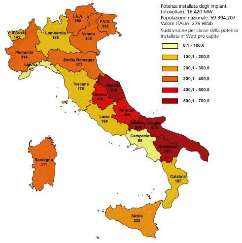 Sl. 4 - Porazdelitev v Italiji inštalirane moči na prebivalca. 1.